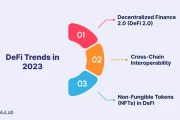 Post-Crash DeFi: 2025 Data Reveals Harsh Realities