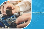 Embedded Finance: What it is and why it's sparking a revolution