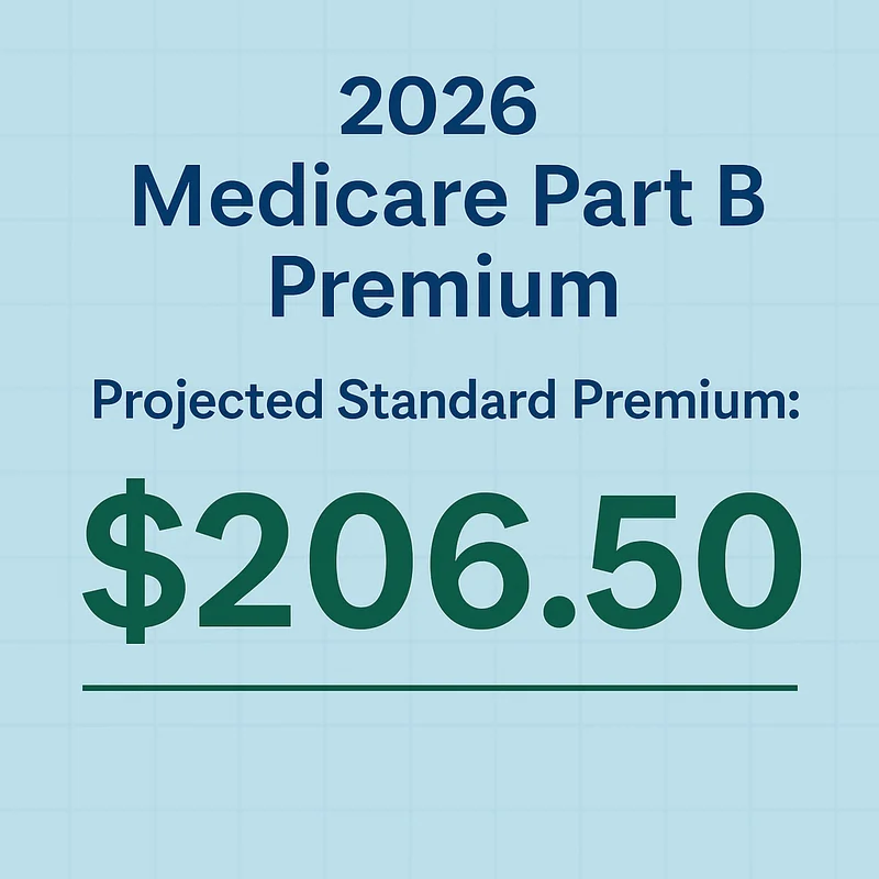 Medicare 2026 Premiums: Decoding the Future of Part B, Income Brackets, and Social Security's Next Chapter
